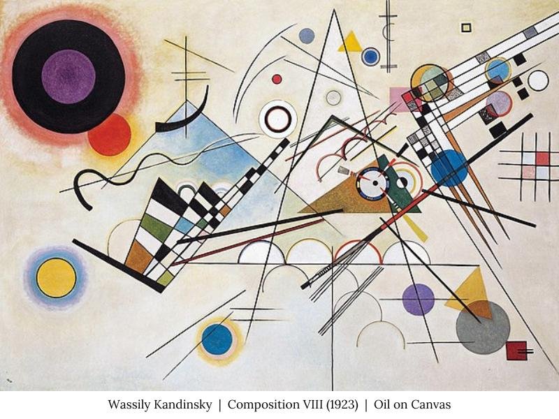 Wassily Kandinsky - Composition VIII